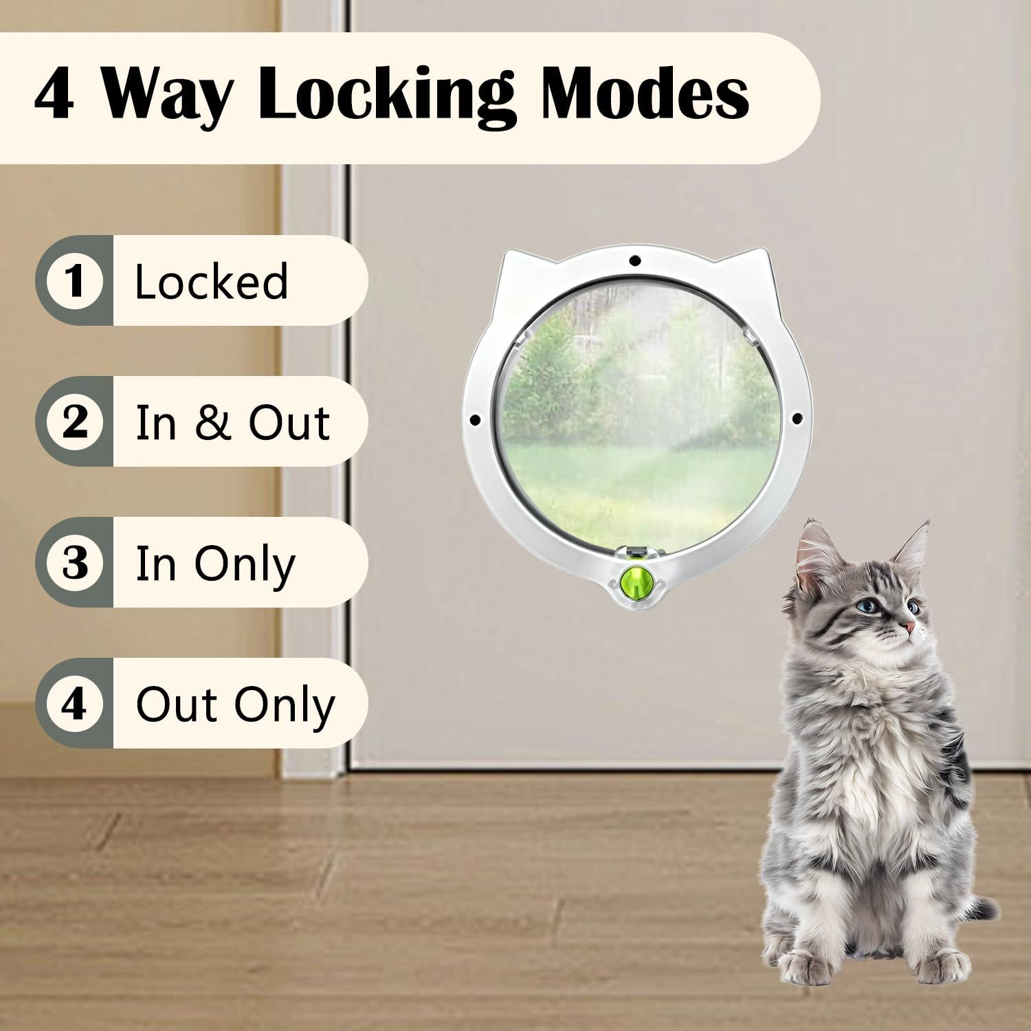 Indoor Cat Flap Door, 21cm/8.27in Opening
4 Locking Modes | Magnetic & Weatherproof | Thin Door & Wall | Easy Install |(black)