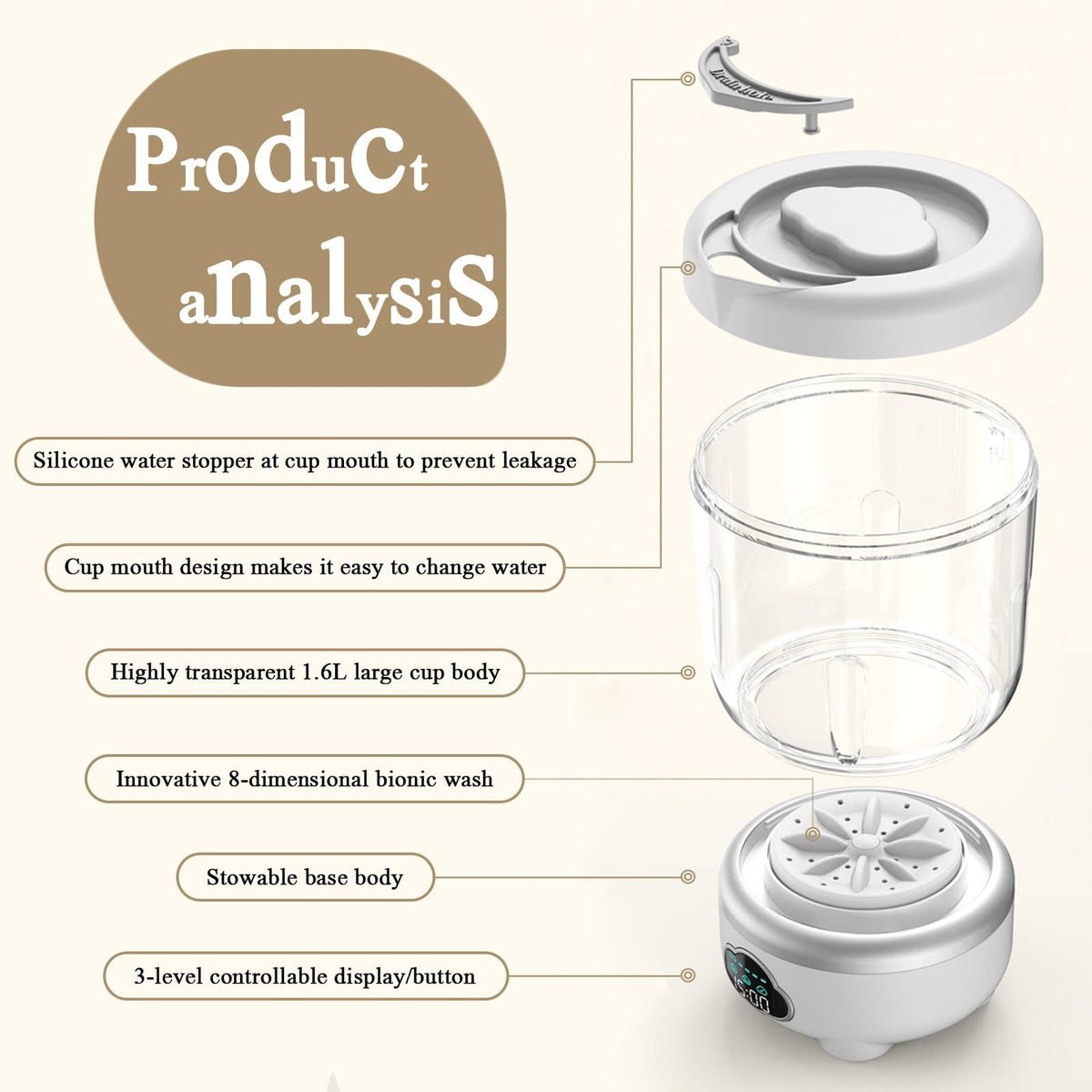 6000 mah Portable Mini Underwear Washing Machine - 1.6L Mini Laundry Machine 3 Cleaning Modes Laundry Machine, Power Storage Design, Can Be Used Wirelessly, for Travel,RV,Camping(White)
