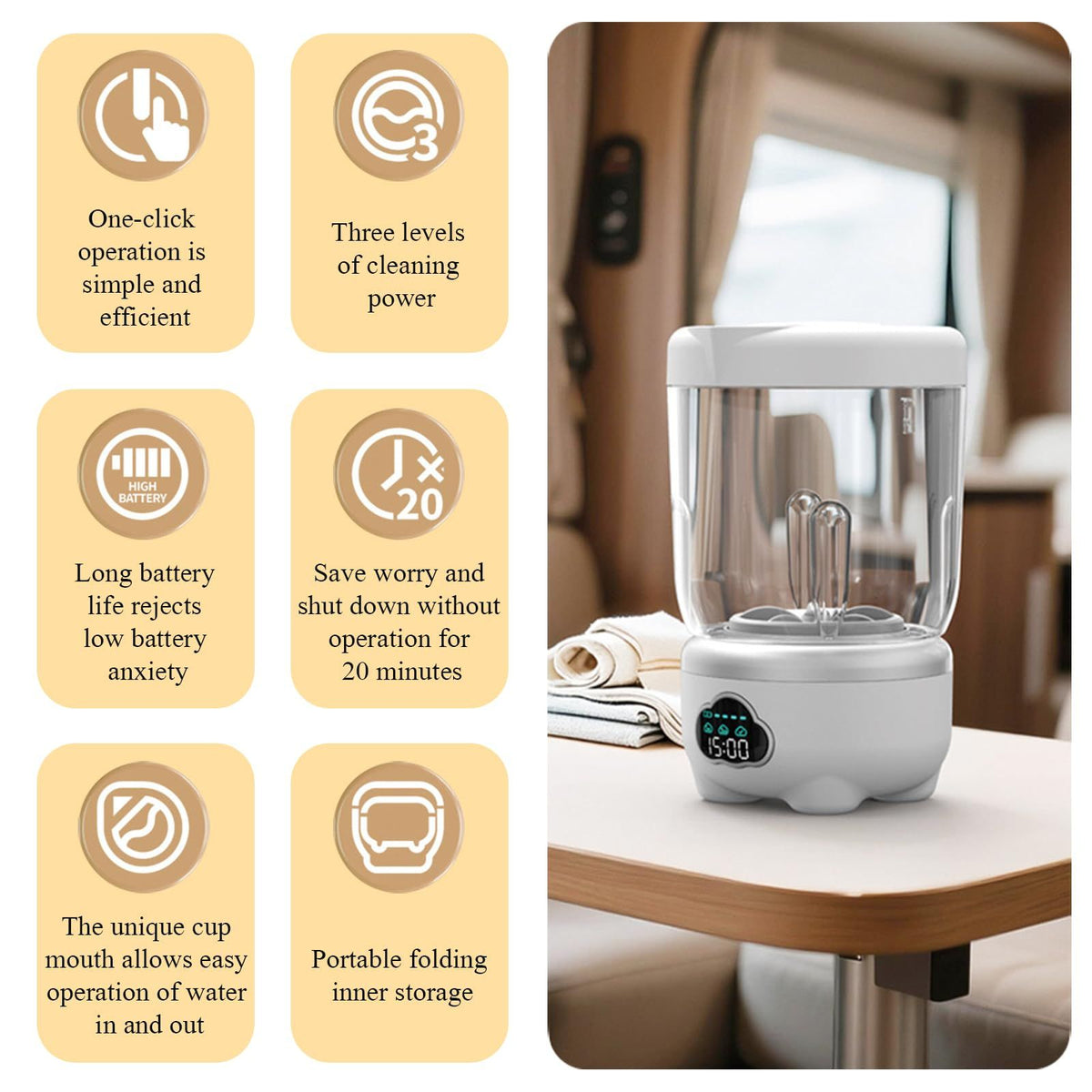 6000 mah Portable Mini Underwear Washing Machine - 1.6L Mini Laundry Machine 3 Cleaning Modes Laundry Machine, Power Storage Design, Can Be Used Wirelessly, for Travel,RV,Camping(White)