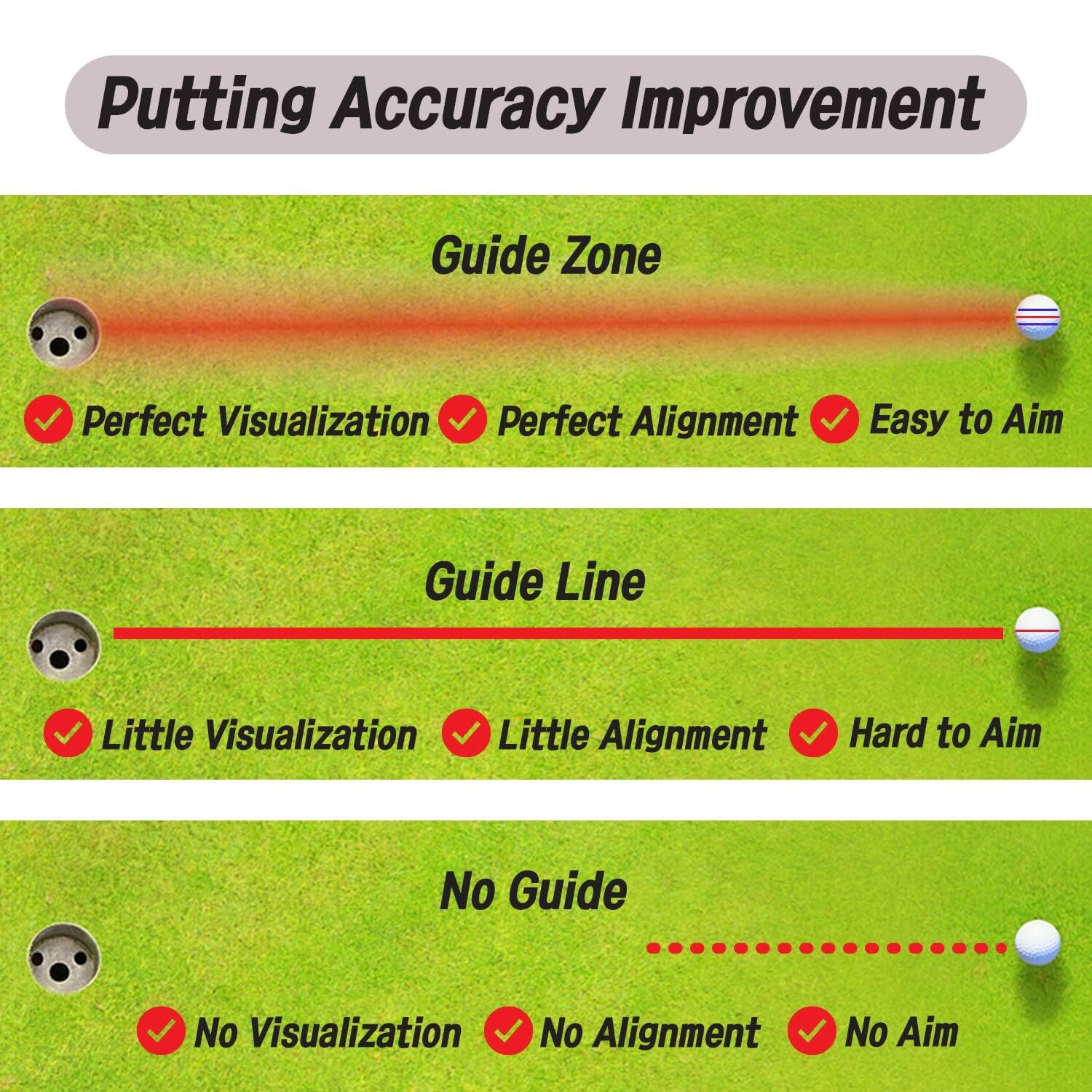360° Golf Ball Line Marker with 2 Pens – Full Coverage Alignment Tool for Putt, Driver & Irons (Blue)
