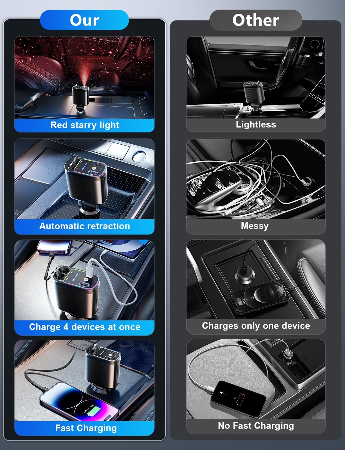 Retractable Car Charger with Starlight, 66W Starlight in Car roof 4 in 1 Retractable Car Phone Charger Adapter, Fast Charging USB C Cable, Compatible with iPhone 17/16/15/14/13/12(black)