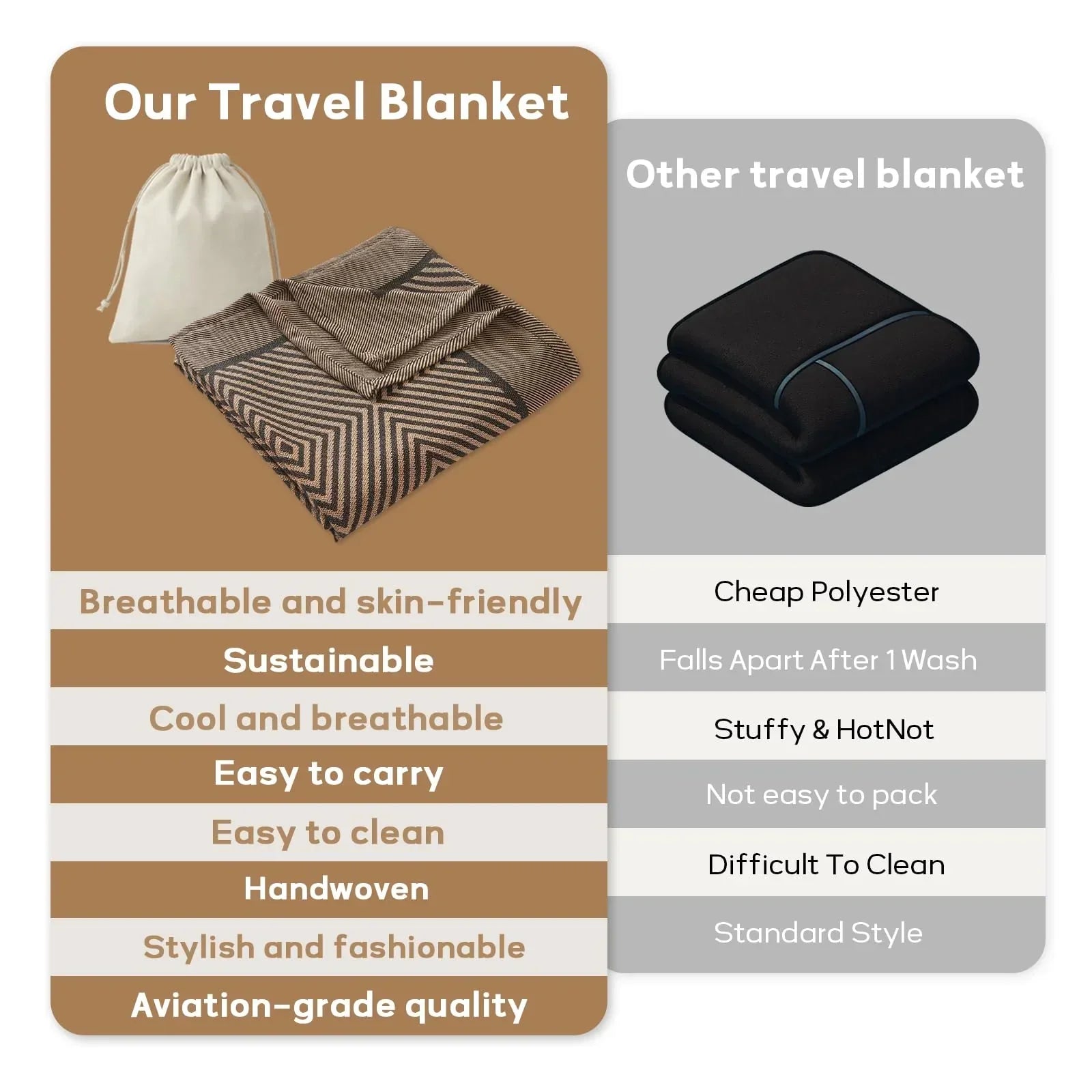 Premium Travel Blanket – Ultra‑Soft Knit, Lightweight, Portable Bag/Pillow Combo