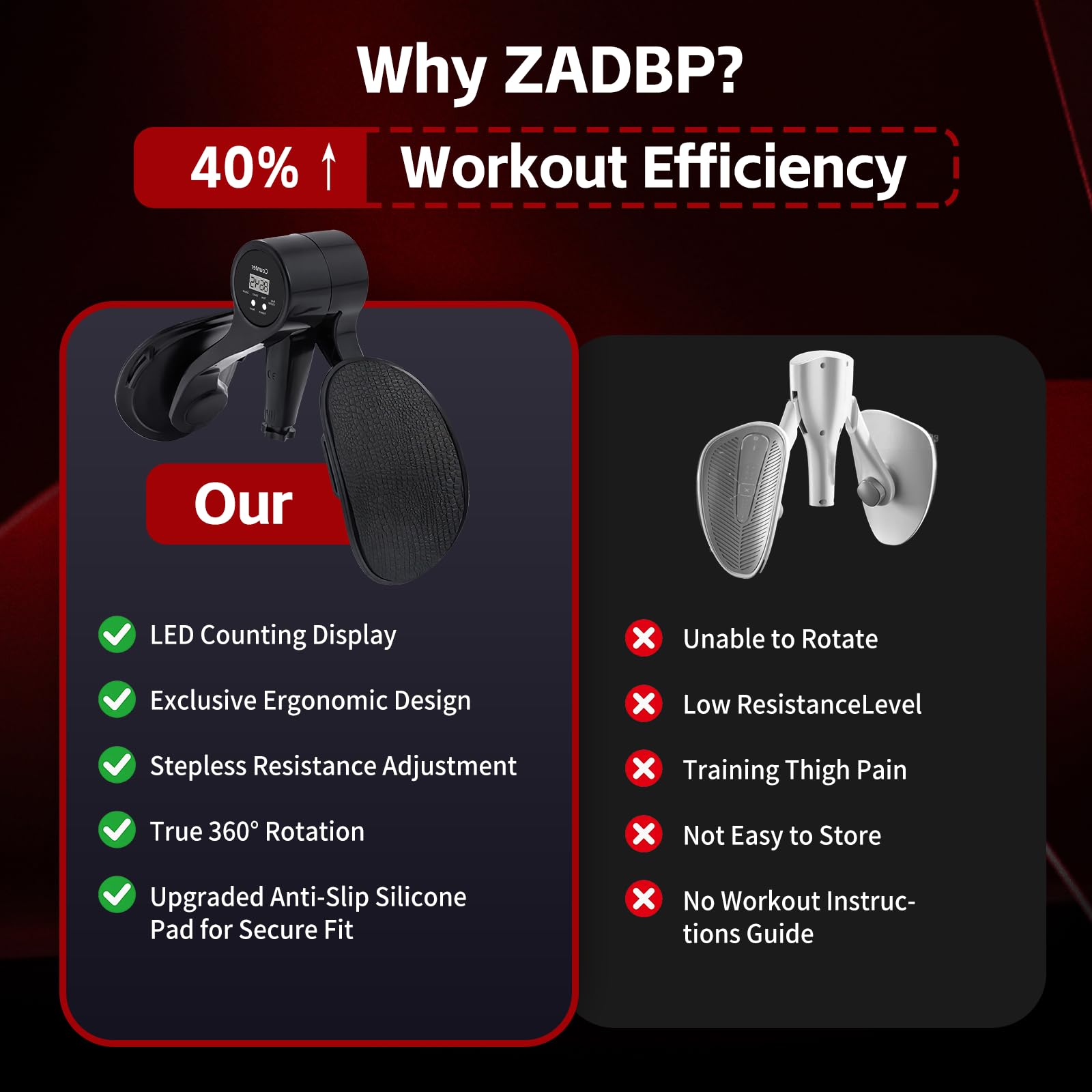 Smart Thigh Trainer with LED Display – 12-80lb Adjustable Resistance, 360° Rotation Kegel Exercise Equipment for Men & Women (Black) | Other Colors Available in Store