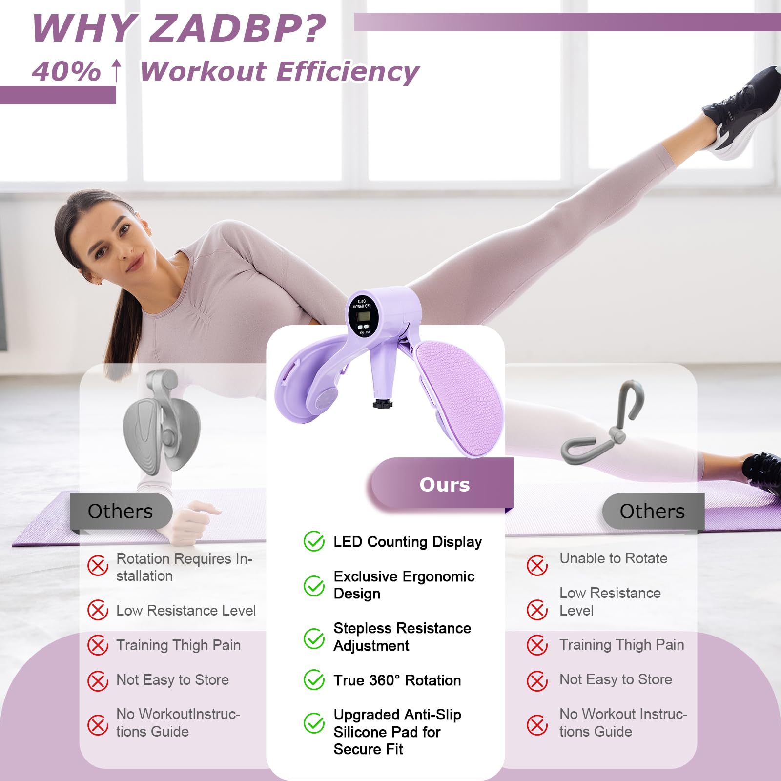 Smart Thigh Trainer with LED Display – 12-80lb Adjustable Resistance, 360° Rotation Kegel Exercise Equipment for Women (Purple) | Other Colors Available in Store