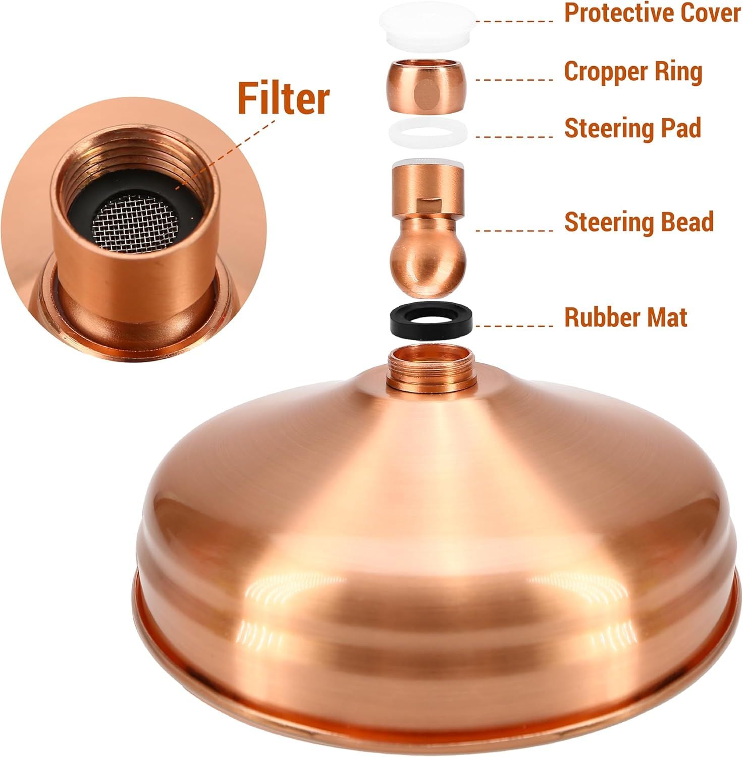 8-Inch Rainfall Shower Head, High-Pressure Antique Copper Showerhead with 360° Adjustable Ball Joint for Bathroom, Hotel, Gym (Antique Red)