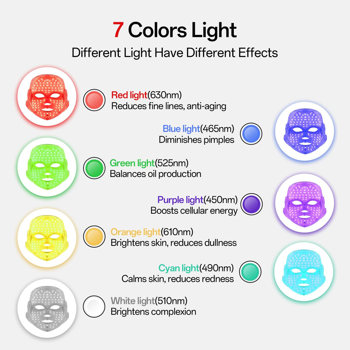 7-Color Facial Light Mask for Home Skincare – Rechargeable LED Beauty Device with 270 LEDs, One-Touch Control & Auto-Timer (White with Gold Trim)  | Other Colors Available in Store