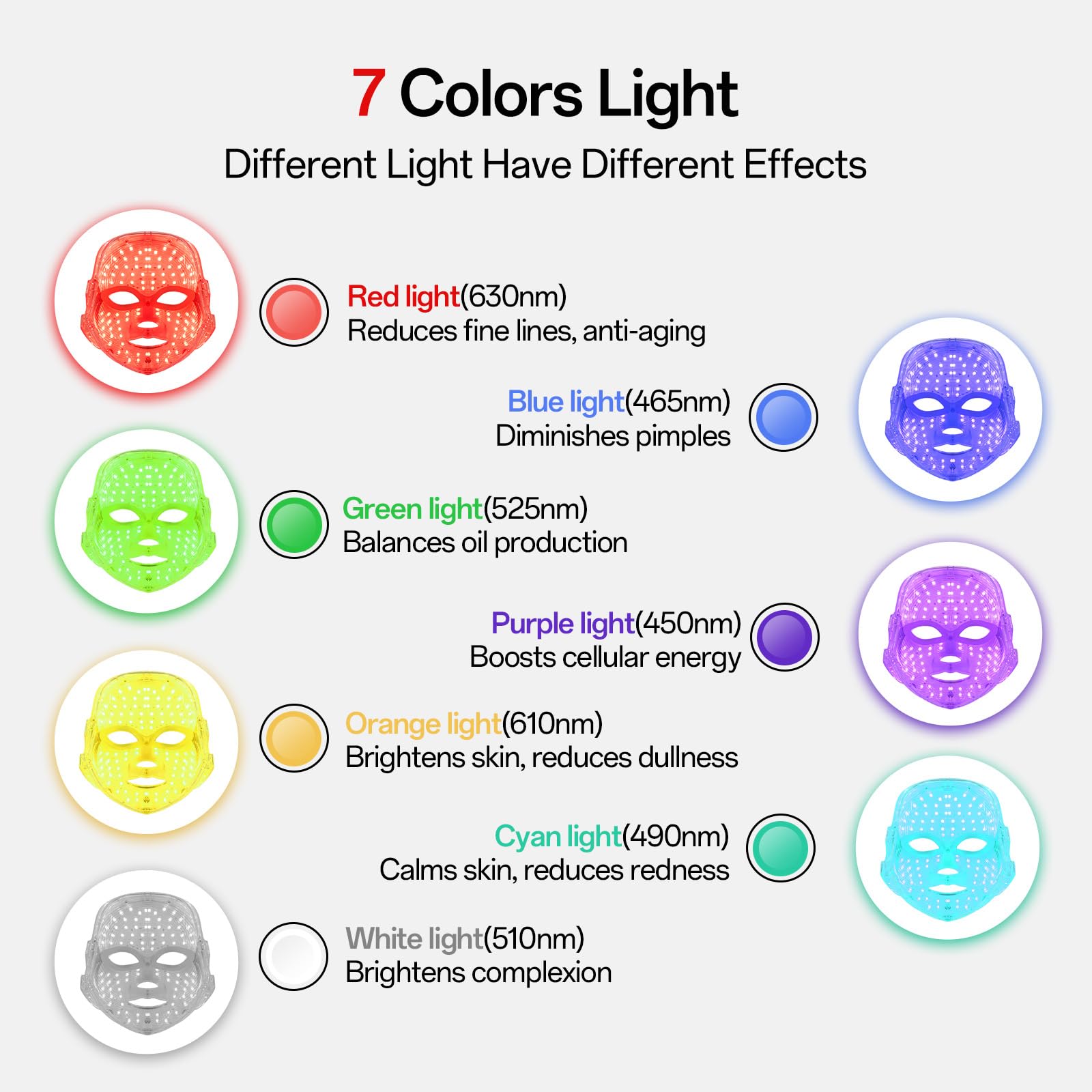 7-Color Facial Light Mask for Home Skincare – Rechargeable LED Beauty Device with 270 LEDs, One-Touch Control & Auto-Timer (Black with Rose Gold Trim)   | Other Colors Available in Store