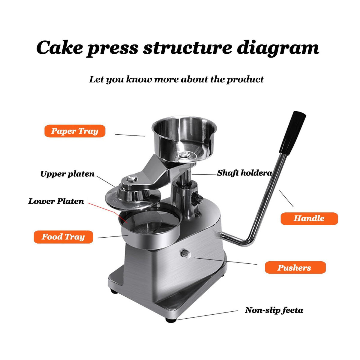 Hamburger Patty Maker & Burger Press – Kitchen Meat Molding Machine for Perfect Patties, Available in 100mm / 130mm / 150mm Sizes, 150mm (silver)