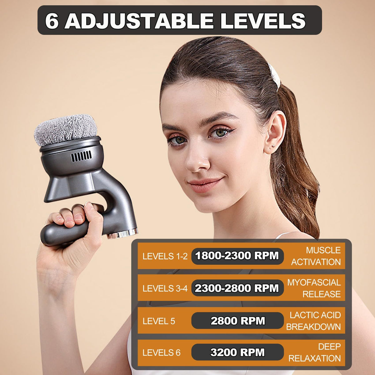 Cordless Handheld Massager, 6 Adjustable Speeds and Massage Modes
Electric Neck Massage Tool for Muscle Tension, For Shoulder, Back & Leg, Home, Office, Travel Use, Gift Idea(black)