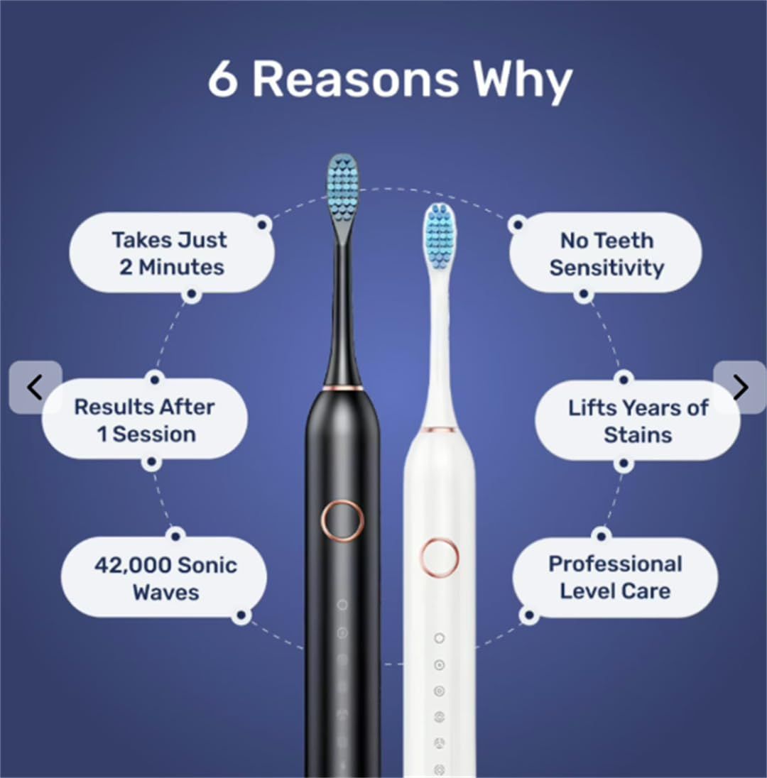 Adult Electric Toothbrush, Soft Bristle, 6 Modes, 4 Brush Heads, 2-Minute Timer, IPX7 Waterproof, USB Rechargeable with Travel Case, for Sensitive Gums(Black)