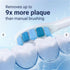 Adult Electric Toothbrush, Soft Bristle, 6 Modes, 4 Brush Heads, 2-Minute Timer, IPX7 Waterproof, USB Rechargeable with Travel Case, for Sensitive Gums(Black)