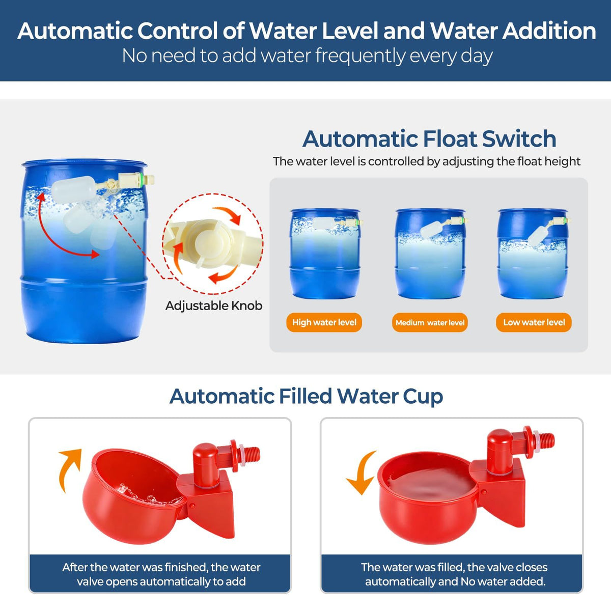 57 Pcs Automatic Chicken Waterer System Set, Chicken Watering Kit with 8 Water Cups & Float Valve, Poultry Water System for Chickens, Ducks & Quail – Bucket Not Included(red)