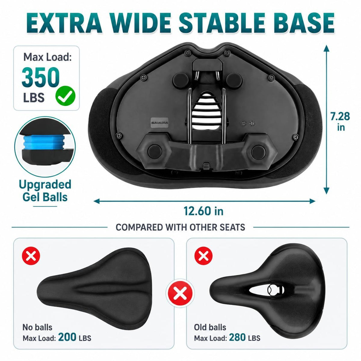 Noseless Bike Seat Wide,Padded Bike Seat for Men and Women,Bike Accessories
Memory Foam Padding Dual Shock Balls and Center Vent for Mountain Bike Exercise Bike Electric Bike(Black)