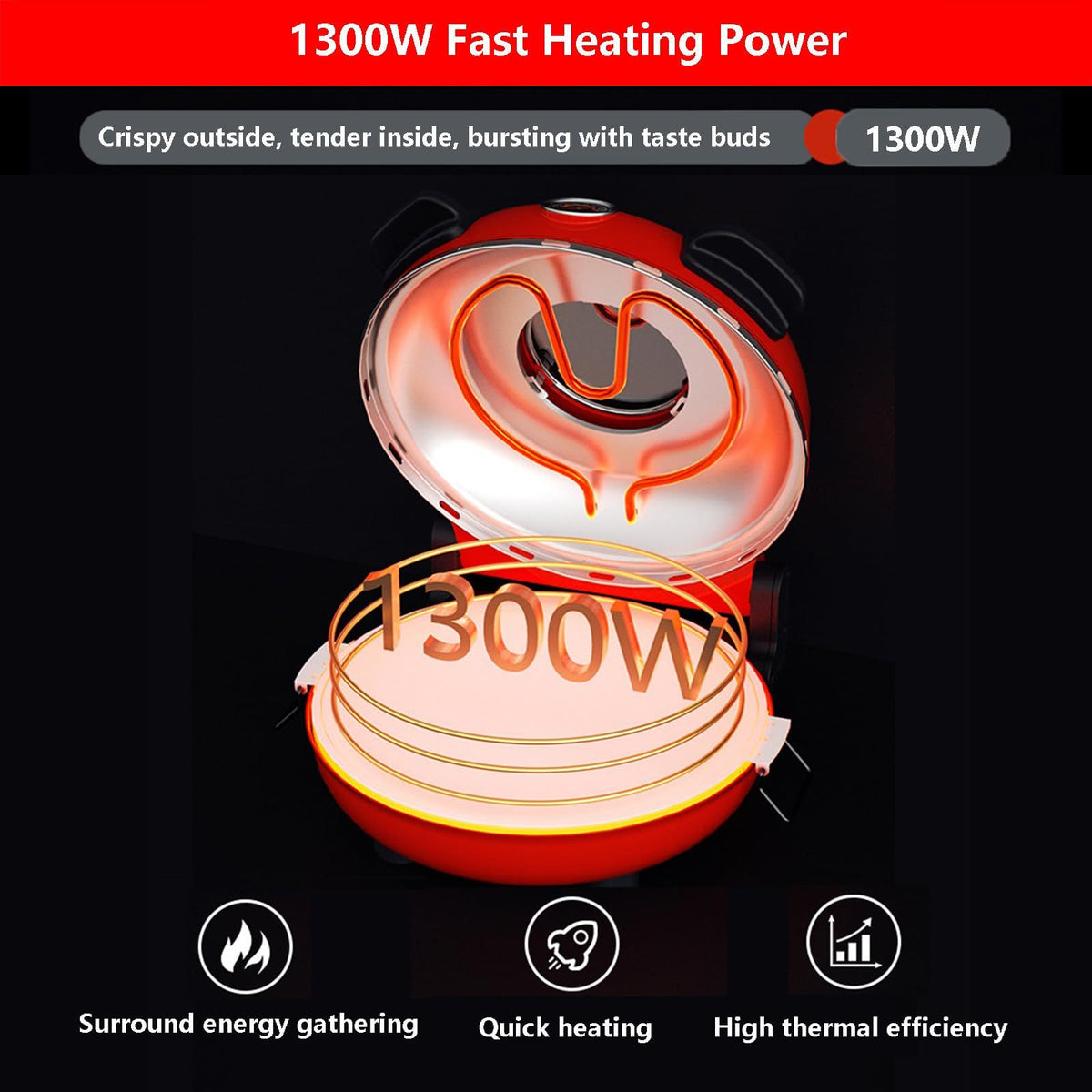 Automatic Non-Stick Pizza Maker With 12