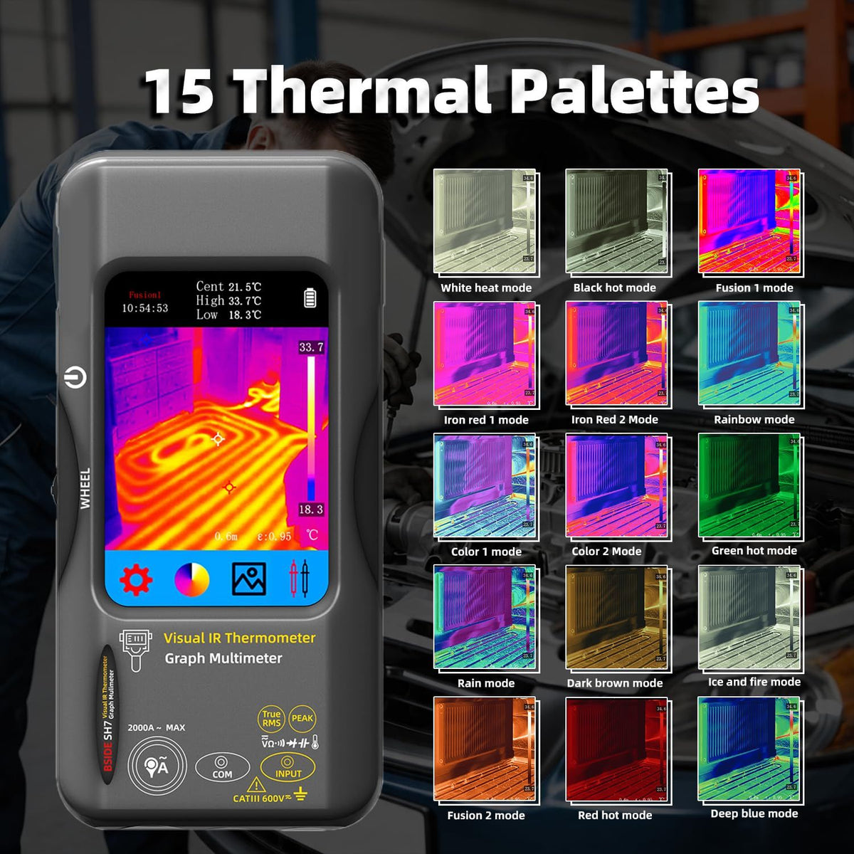 Thermal Imaging Camera Multimeter, 320x320 IR Resolution with 15 Thermal Palettes, 20000 Counts with 3.98