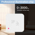 2Pack WiFi Human Presence Sensor: Smart Motion Sensor with App Notification Alerts, mmWave Radar Detector, Zone Positioning, Human Body Exists Sensor for Home Security & Home Automation(White)