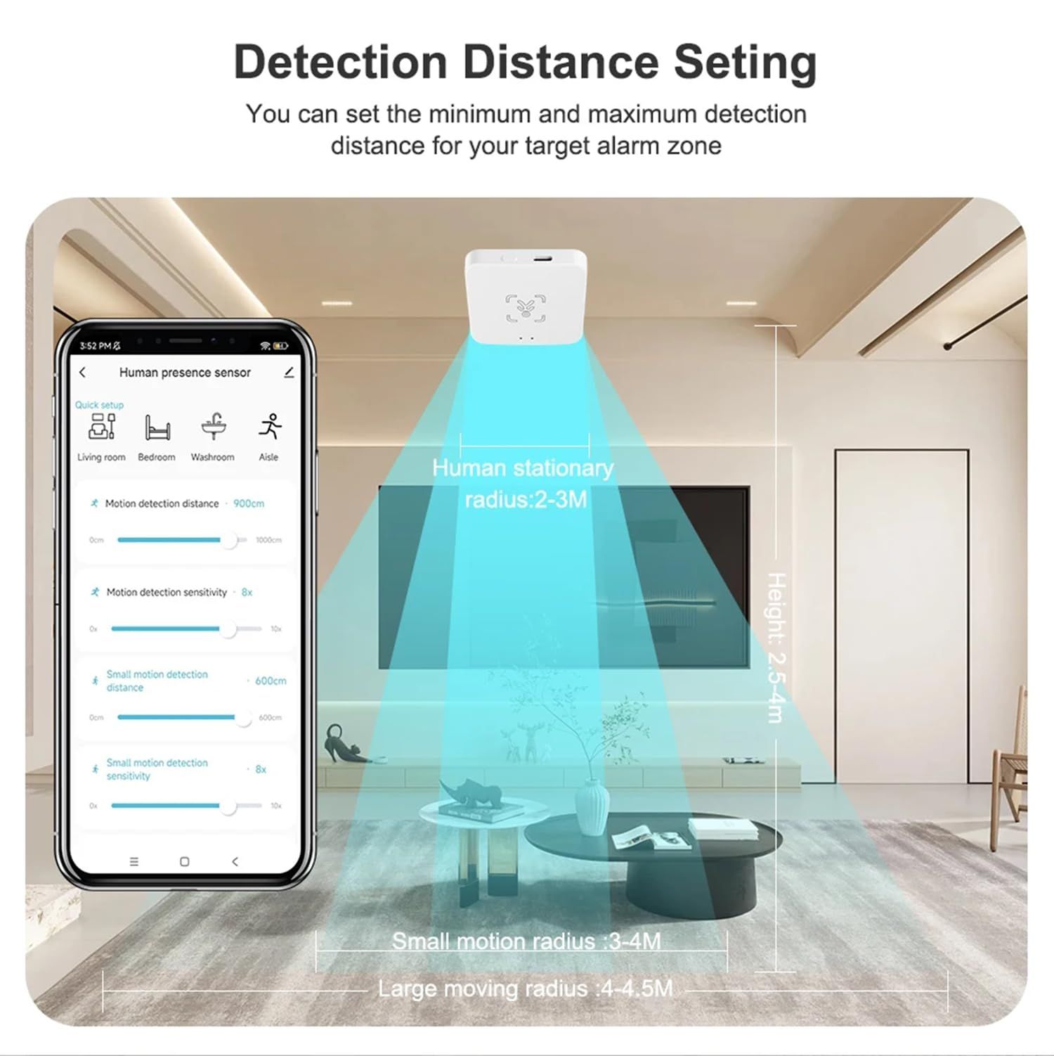 4Pack WiFi Human Presence Sensor: Smart Motion Sensor with App Notification Alerts, mmWave Radar Detector, Zone Positioning, Human Body Exists Sensor for Home Security & Home Automation(White)