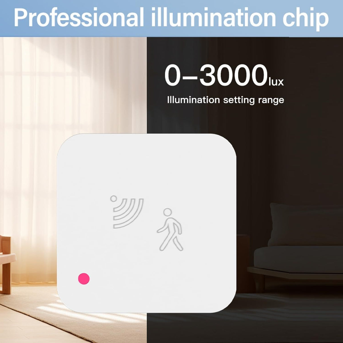 4Pack WiFi Human Presence Sensor: Smart Motion Sensor with App Notification Alerts, mmWave Radar Detector, Zone Positioning, Human Body Exists Sensor for Home Security & Home Automation(White)
