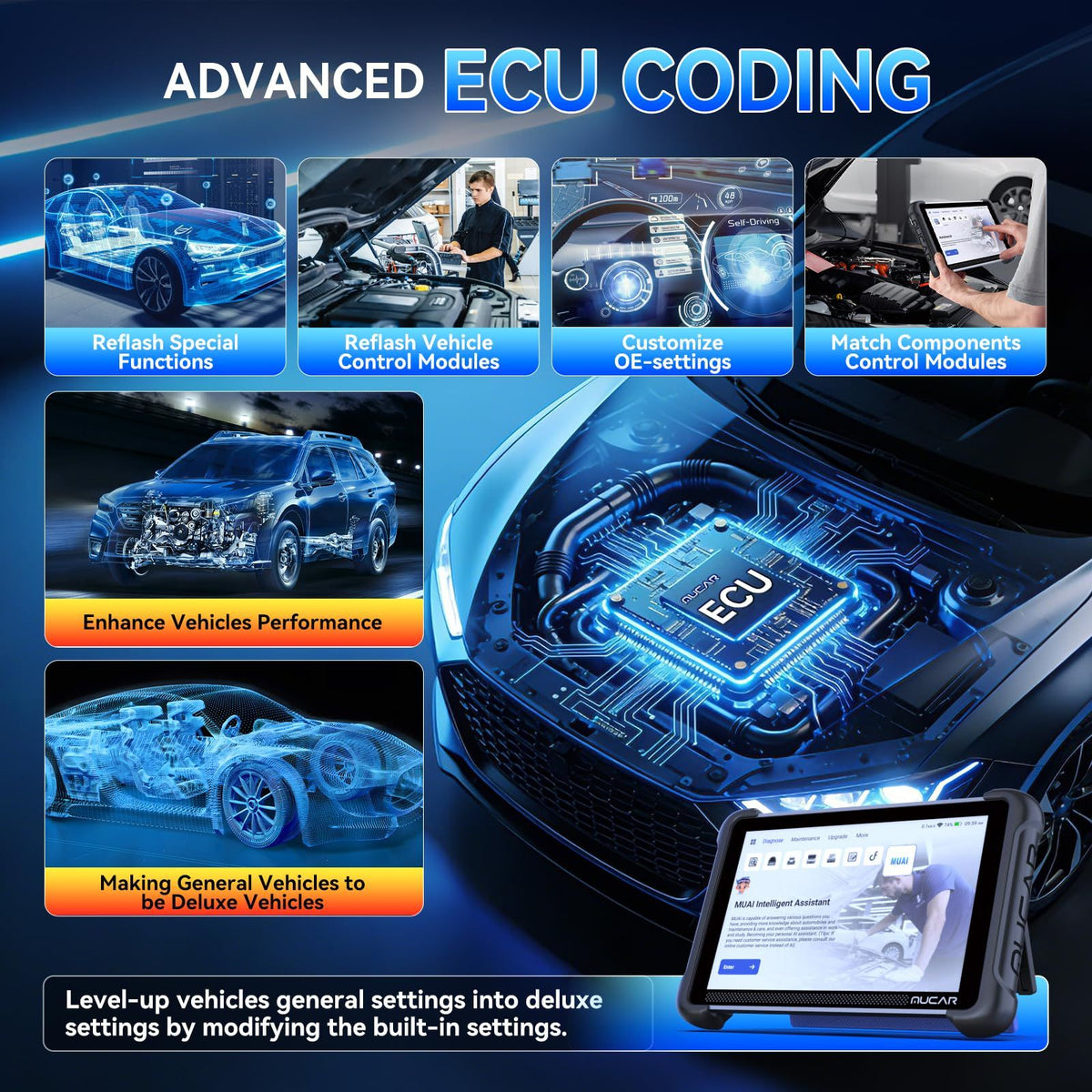 892BT Full System AI Bidirectional Scan Tool, Free Lifetime Updates
OBD2 Scanner,ECU Coding, 35 Services, FCA Autoauth, CANFD and DOIP(Black)