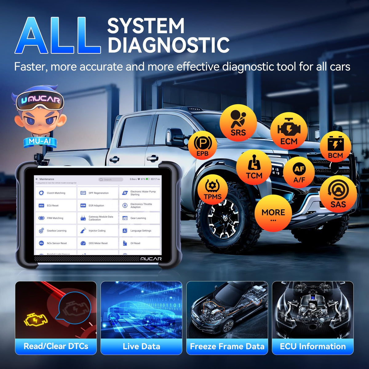 892BT Full System AI Bidirectional Scan Tool, Free Lifetime Updates
OBD2 Scanner,ECU Coding, 35 Services, FCA Autoauth, CANFD and DOIP(Black)