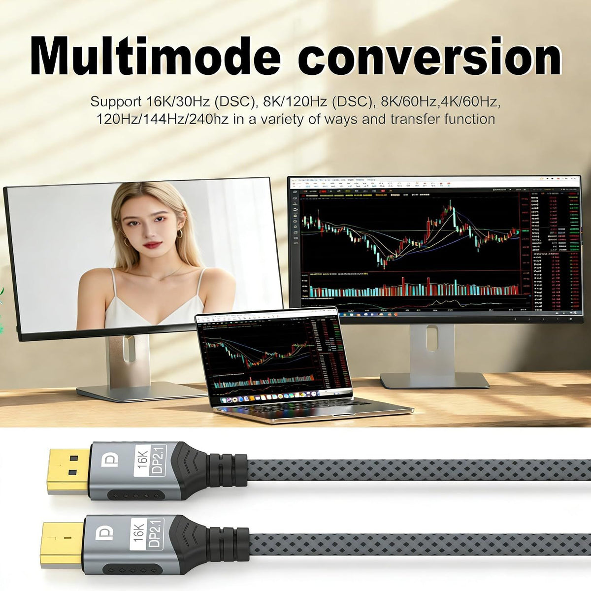 10FT 16K 8K DisplayPort Cable,96Gbps Ultra High Speed Braided Nylon Cord with Ethernet,Supports 16K@60Hz 8K@120Hz 4K@240Hz HDCP 2.3 & Dynamic HDR for Gaming Monitor,Graphic,PC/FreeSync/G-Sync(gray)