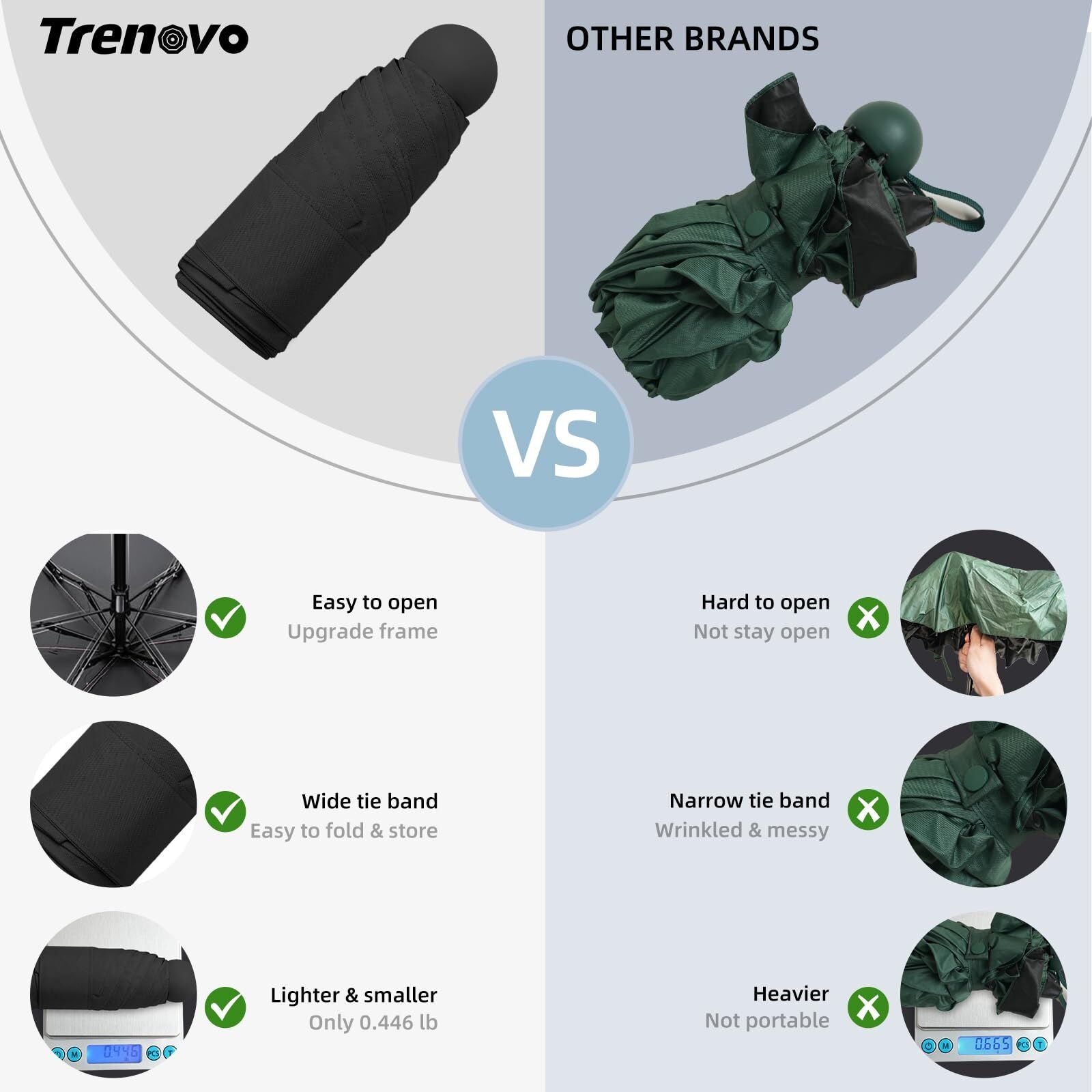 Mini Travel Umbrella – Compact Sun & Rain Protection for Women, Kids | UV-Blocking Pocket Umbrella with Case | Lightweight Foldable Umbrella（black）