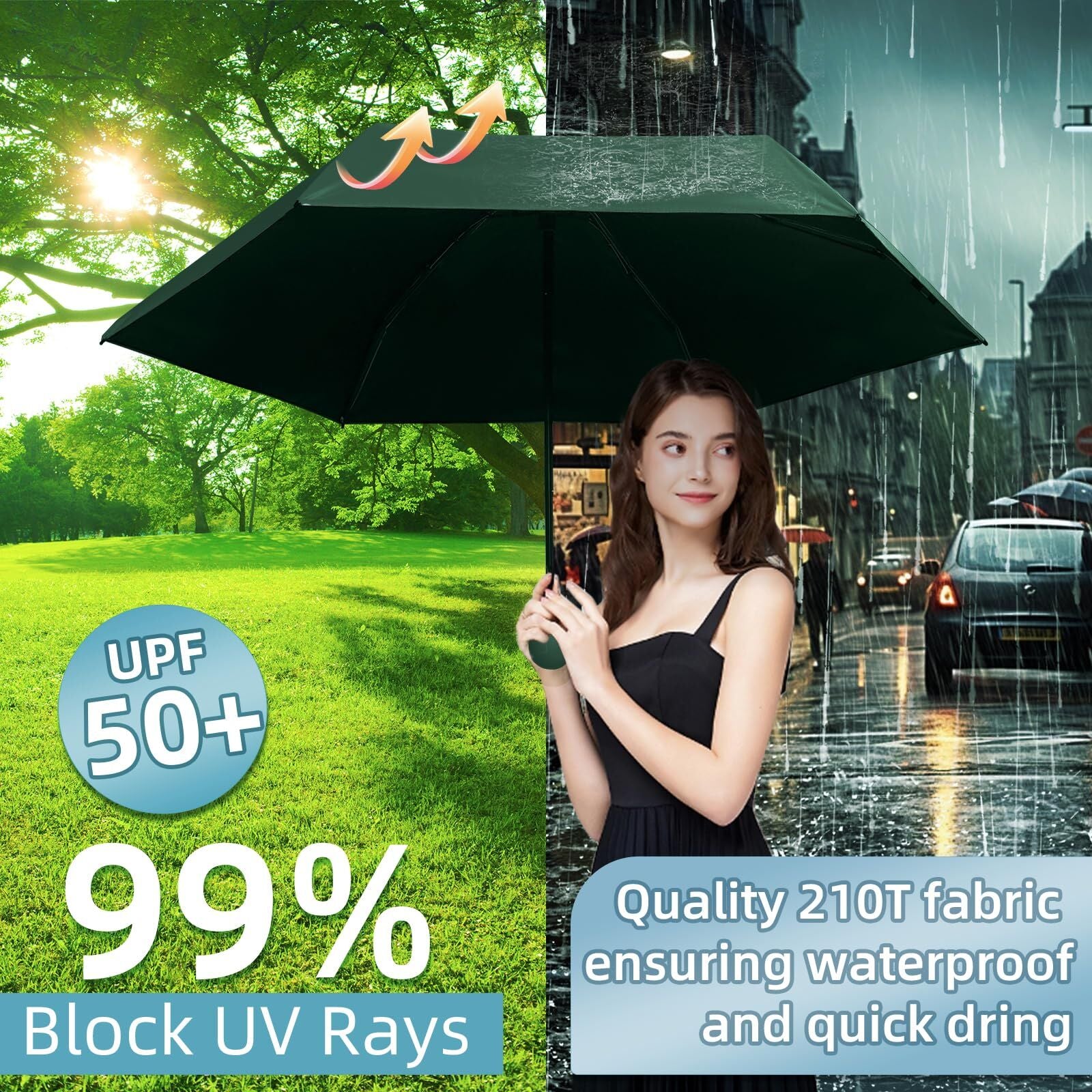 Mini Travel Umbrella – Compact Sun & Rain Protection for Women, Kids | UV-Blocking Pocket Umbrella with Case | Lightweight Foldable Umbrella（dark green）