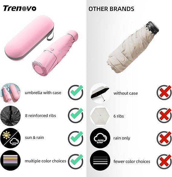 Mini Travel Umbrella – Compact Sun & Rain Protection for Women, Kids | UV-Blocking Pocket Umbrella with Case | Lightweight Foldable Umbrella（pink）
