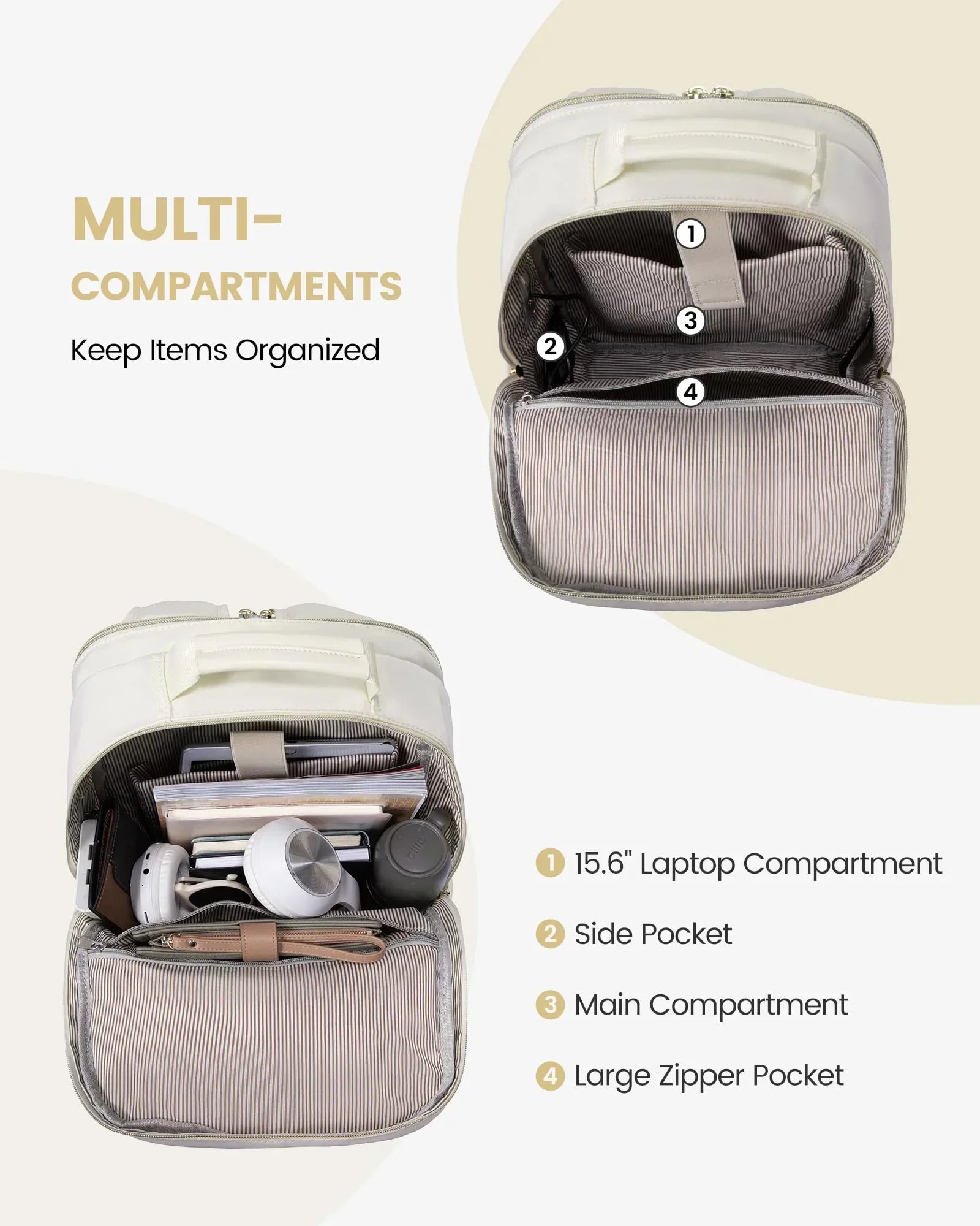 Stylish Laptop Backpack for Women – Large Capacity 27L Computer Bag with 15.6 Inch Compartment, USB Charging Port & 16 Pockets – Ideal for College, Work & Travel (White)
