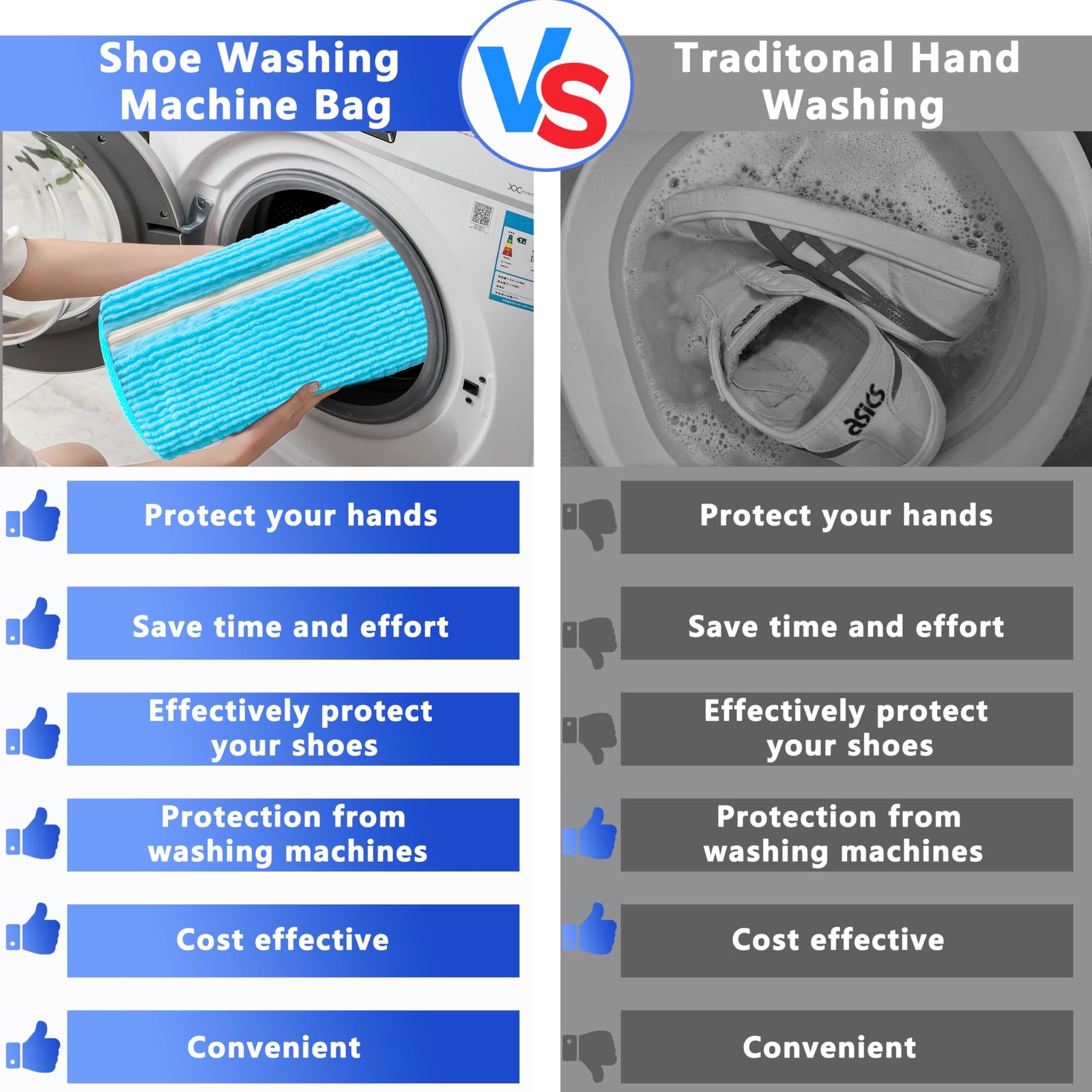 2-Pack Reusable Shoe Washing Machine Bag – White Protective Laundry Bag for All Shoes, Anti-Deformation & Deep Clean with Zipper Lock (Blue)