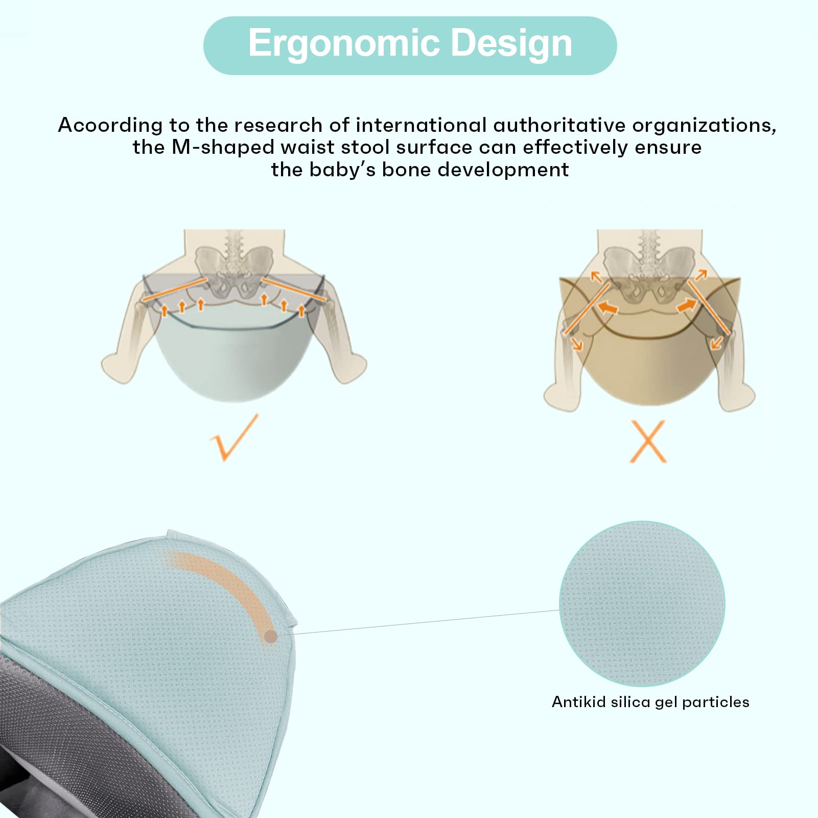 6-in-1 Adjustable Baby Carrier with Hip Seat – 11.8–15.7in Adjustable Height, Breathable Mesh & Multi-Position Carry for Newborn to 36 Months (Green)
