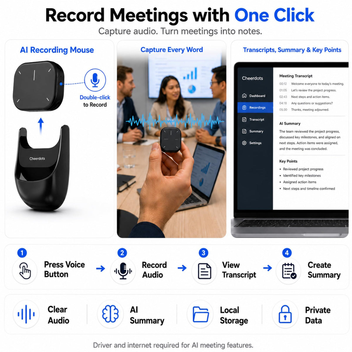 Upgraded AI Voice Mouse - Wireless Air Mouse with AI Voice Assistant, 12 Languages Translation, Meeting Transcription & Summary - Detachable Computer Mouse, Presentation Clicker for Laptop(Silver)