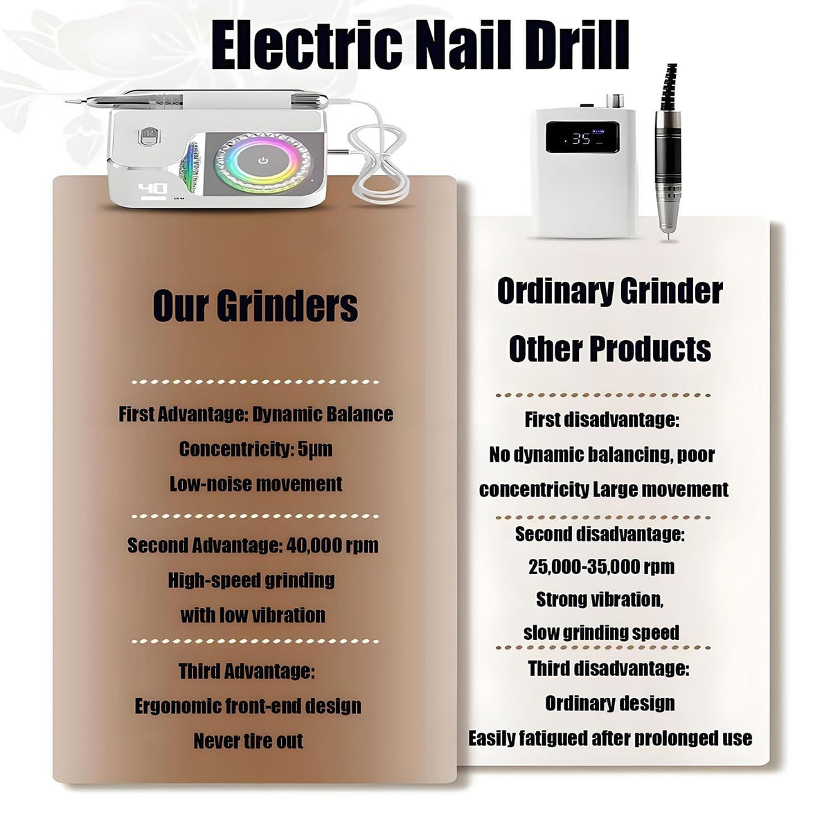 Electric Nail File Drill,Rechargeable Nail Drills Machine,Manicure Pedicure Polishing Acrylic Gel Nail Grinder, for Salon, Home(Orange)