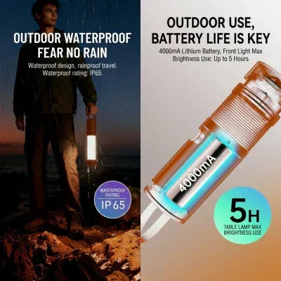 Foldable Outdoor Camping Light with Dual Brightness Modes – Rechargeable Red LED Tent Lamp, IP65 Waterproof, Magnetic Base & Adjustable Neck for Hiking and Emergency Use (Red)