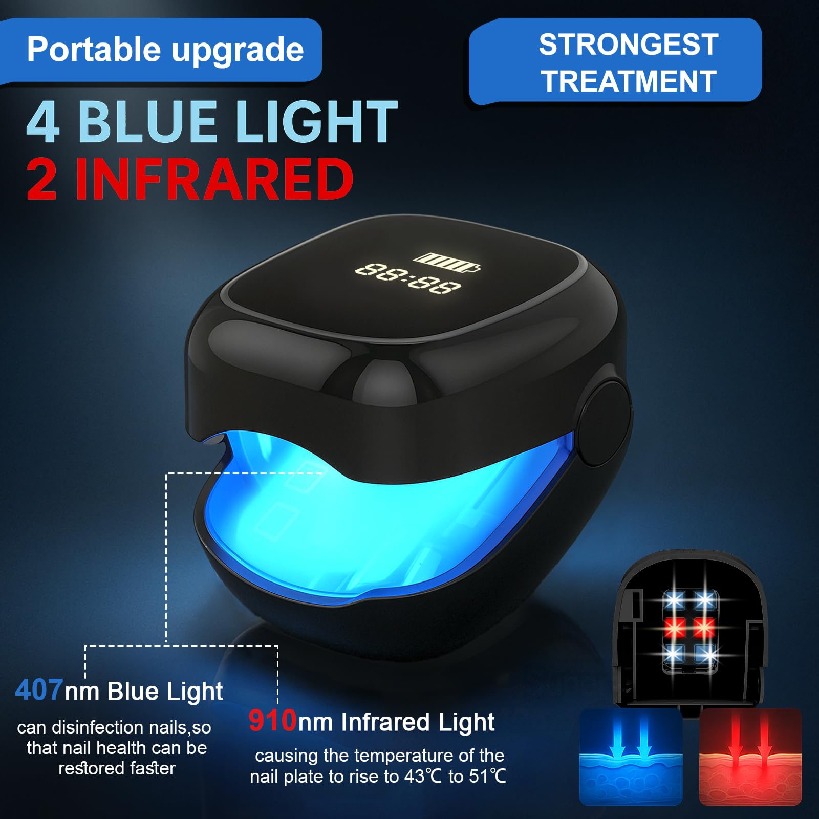 Nail Wellness Light Device (1-Piece): Red & Blue LED for Daily Nail Care Routine – Auto Timer, USB Rechargeable (Black)