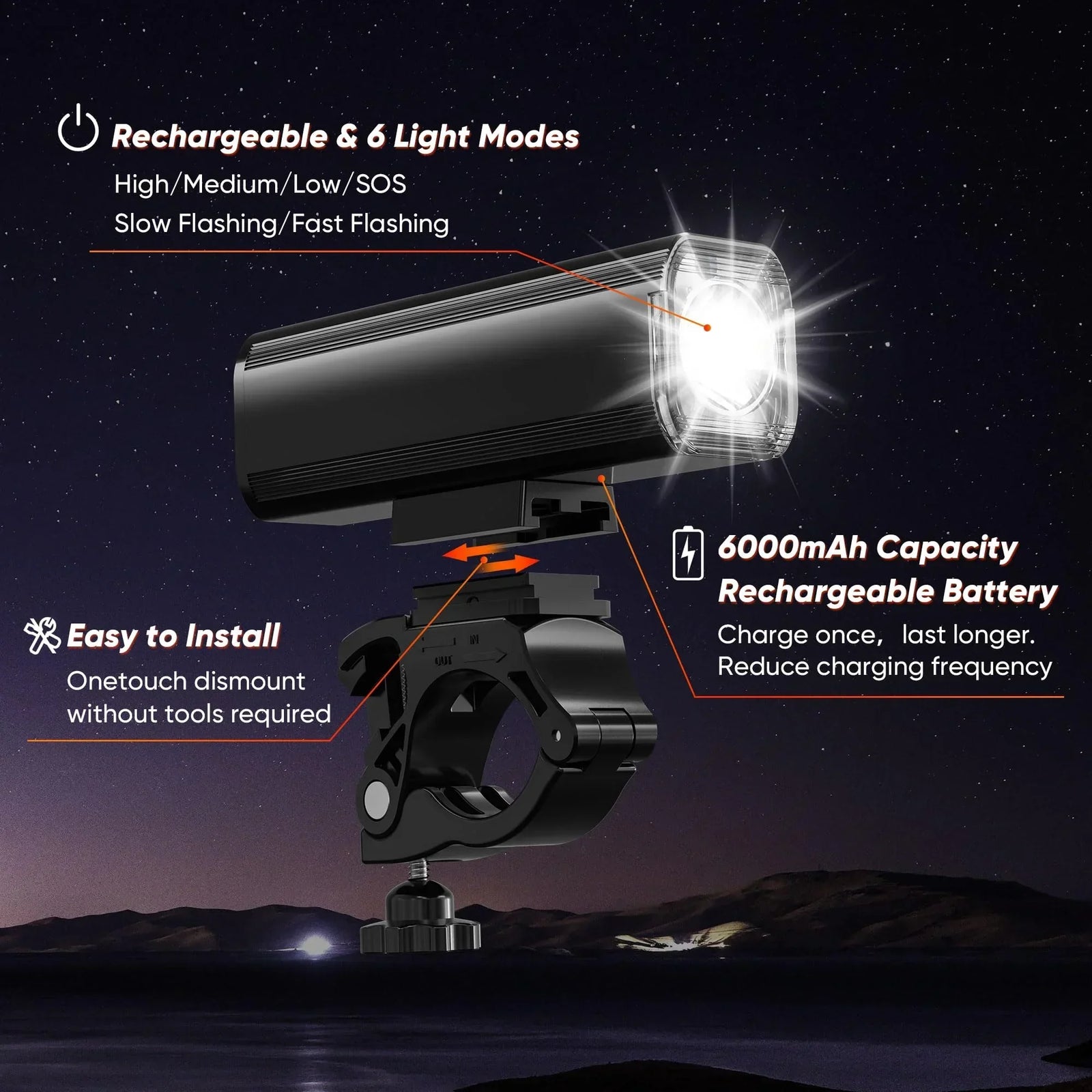 Ultra-Bright 1200 Lumen Bike Light Set with USB Rechargeable Headlight & Tail Light – IP65 Waterproof Cycling Lamp for Night Riding (Black)