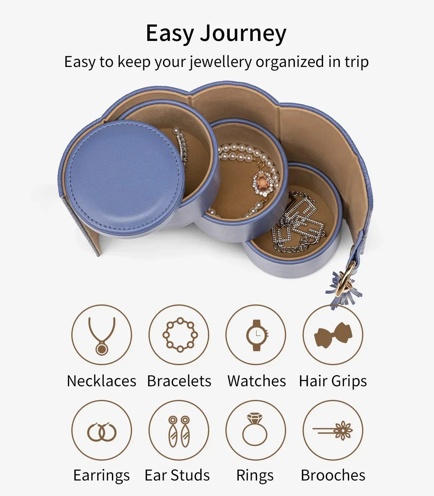 Purple Travel Jewelry Case: 3-Layer PU Cylinder Organizer for Necklaces, Earrings, Gifts for Travelers & Jewelry Lovers