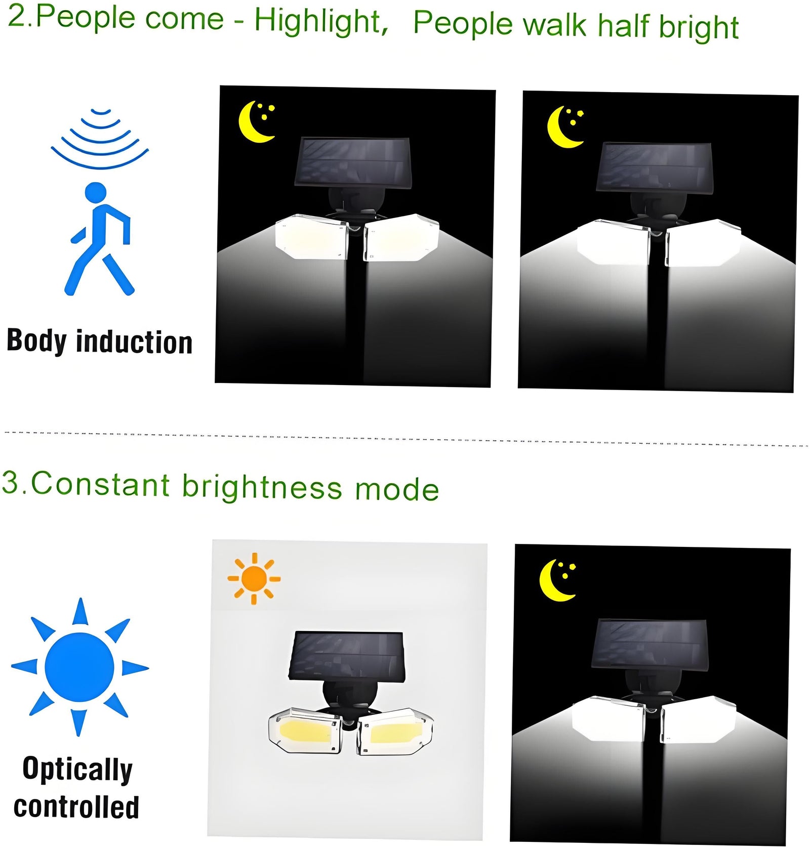 4-Pack Solar Motion Sensor Wall Lights: Double-Head Adjustable Cob LED Outdoor Lights for Garden, Patio & Pathway