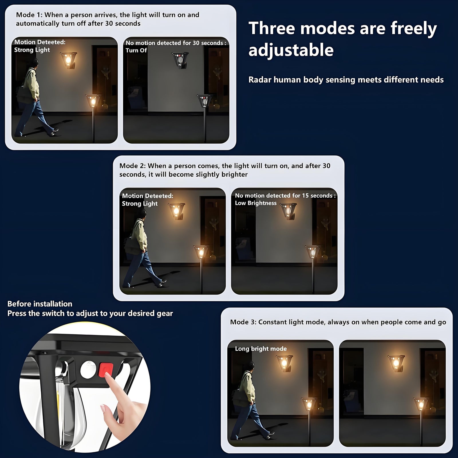Solar Motion Sensor Wall Lights (2-Pack): 3-Mode Dusk-to-Dawn Waterproof for Patio, Garage & Garden Lighting