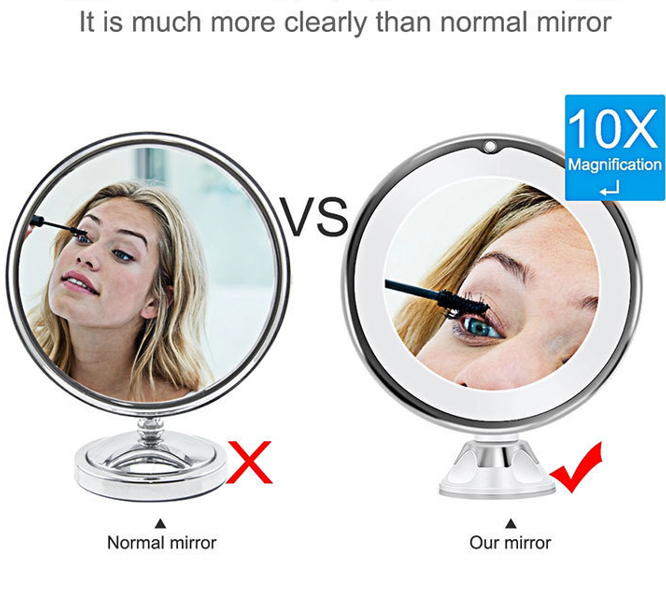 10X Magnifying Suction Cup LED Makeup Mirror: Flawless Vanity Mirror with Natural Light for Precise Grooming
