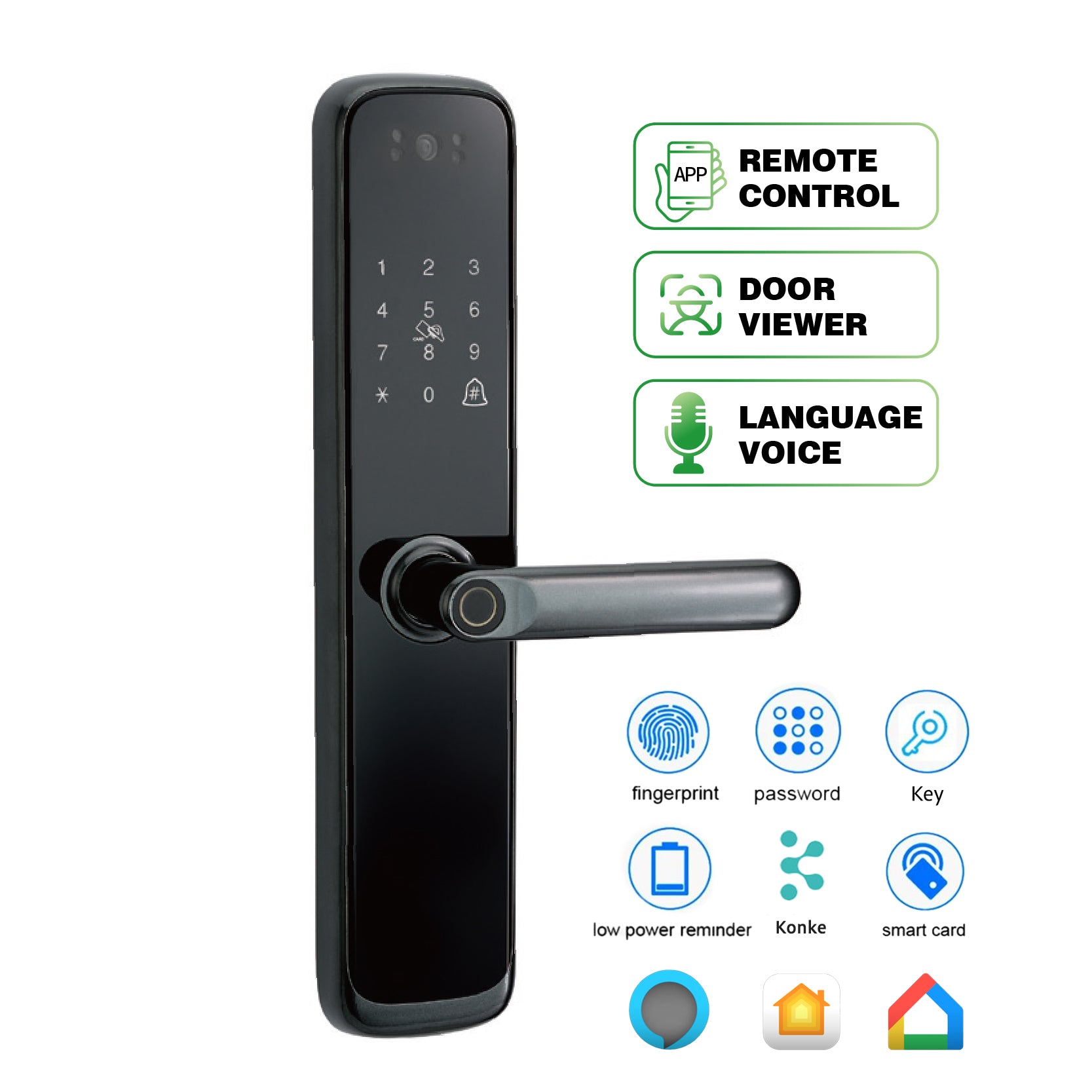 Smart Door Lock