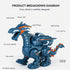 Walking Dinosaur Toy with Lights, Roaring Sound and Flame Effect Play Toy