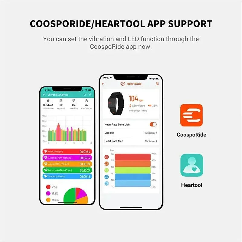 Armband Heart Rate Monitor Black