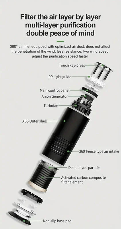 Air Purifier with 99% Dust Elimination