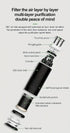 Air Purifier with 99% Dust Elimination