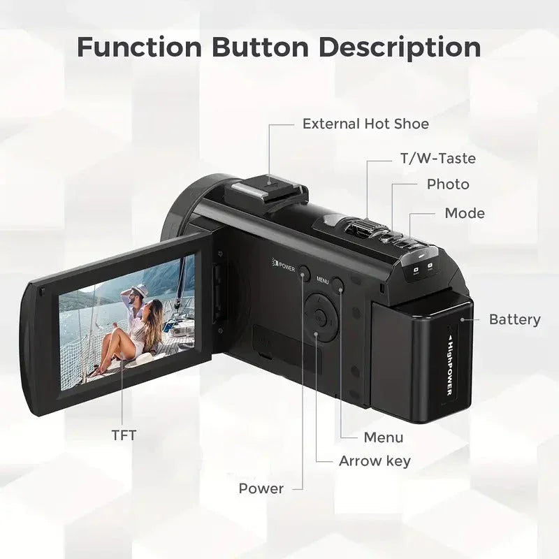 1080P 24MP Digital Camera with 3.0