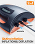 SHARK 2 Electric SUP Pump 12V DC 20 PSI Auto Shut-Off Dual Stage Device