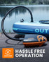 SHARK 2 Electric SUP Pump 12V DC 20 PSI Auto Shut-Off Dual Stage Device