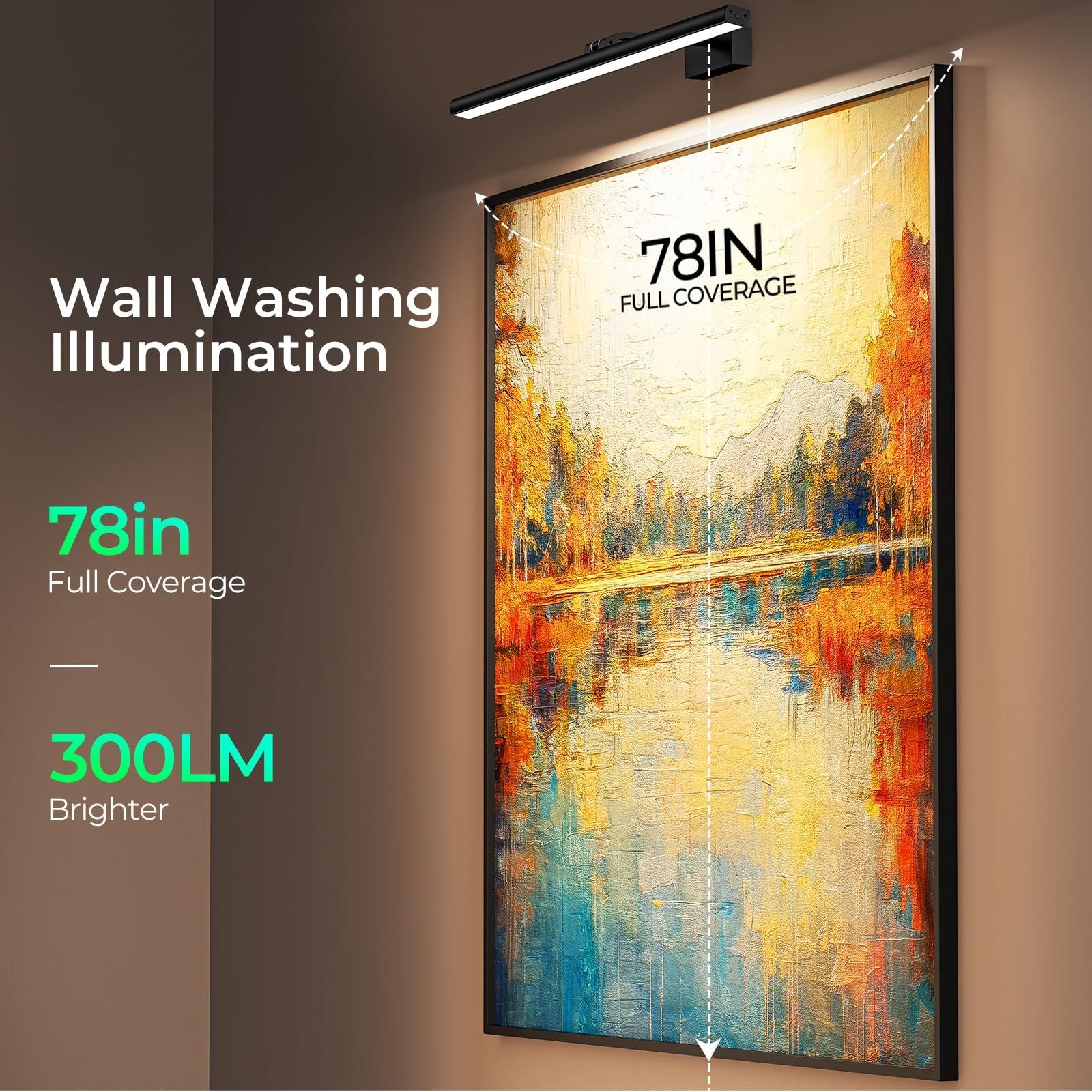 Wireless Rechargeable Picture Light 16inch LED Wall Art Lamp Remote Black