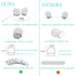 Hollywood Super Star Style Makeup Mirror Vanity LED Light Bulbs Kit for Dressing Table Dimmable & Plug in, Linkable and Flexible Strip, Mirror Not Included